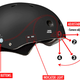 Image for article titled Who Needs a GoPro When Your Helmet's Already a Camera?